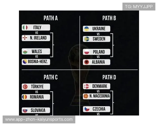 世界杯抽签刚落幕，英格兰小组走势已成热门预测话题